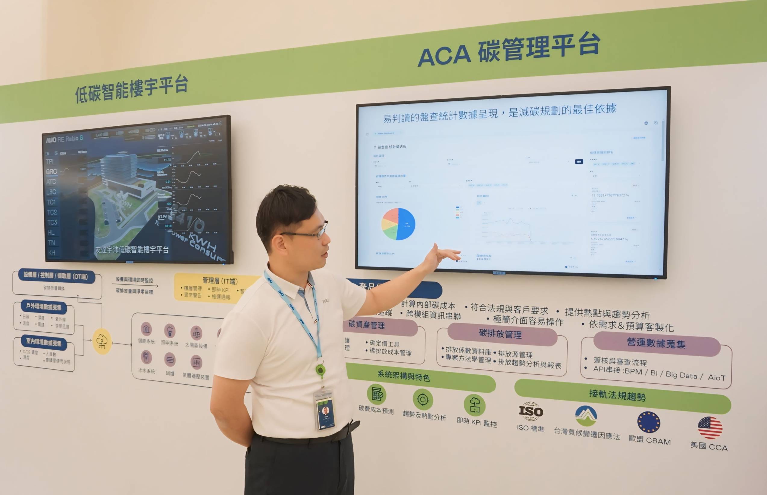 PT视讯(中国区)官网宇沛ACA碳管理平台扩增应用模块，协助企业优化碳管理效率，实现净零碳排目标