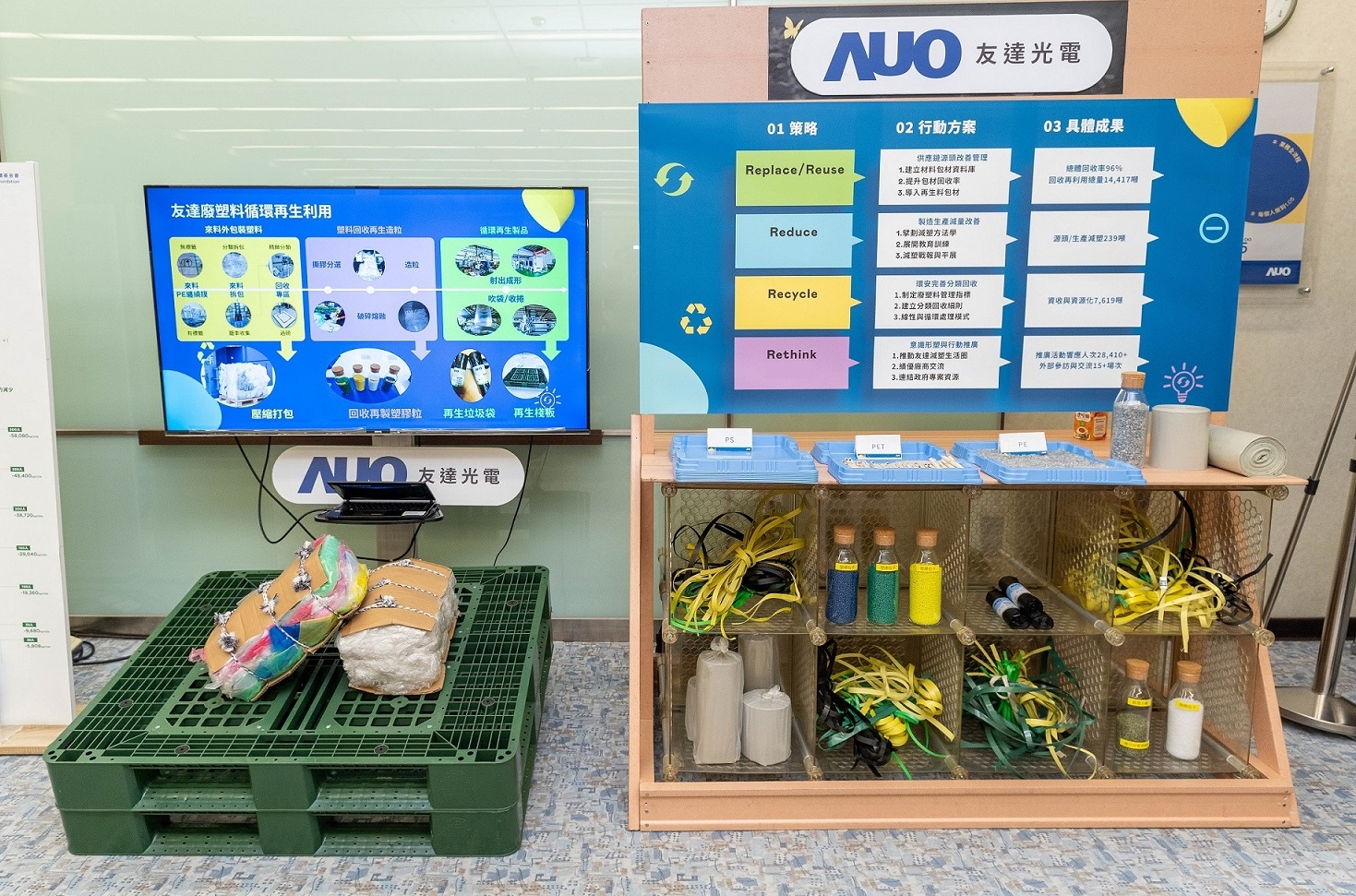 PT视讯(中国区)官网回應市場綠色訴求，與客戶通力開發綠色產品，2023年超過150支產品導入塑膠、金屬、玻璃等再生料，擴大再生料應用廣度並創造經濟效益，獲「循環經濟領袖獎」